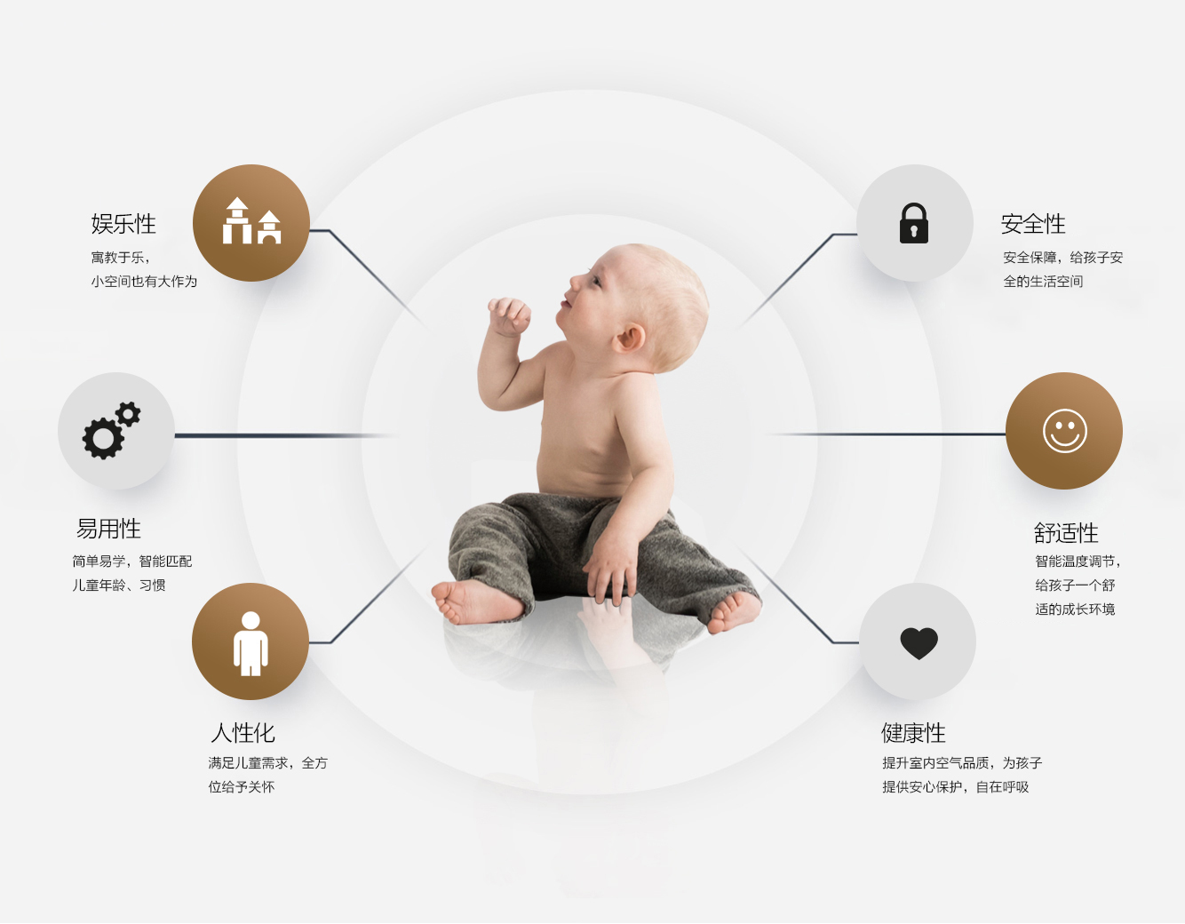 ِ�z��ͯ�����ܼҾӷ���,��ͯ�����ܼҾ�,��ͯ�����ܷ���