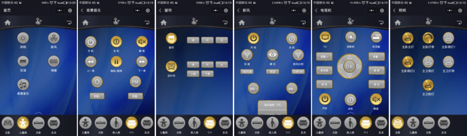 ِ�z���ܼҾ�С����(g��)��Ƥ�w�������(y��)��