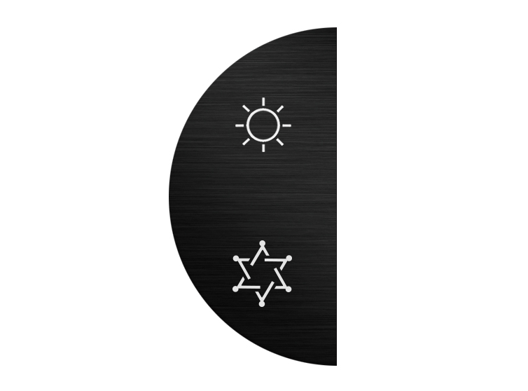 ���ܼҾӮa(ch��n)Ʒ���Q:�ְ�,���ܼҾ��O(sh��)����̖(h��o):